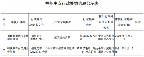 QQ截图20210128154648