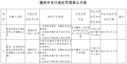 QQ截图20210322160209