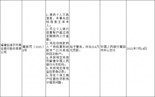 QQ图片20210722221044