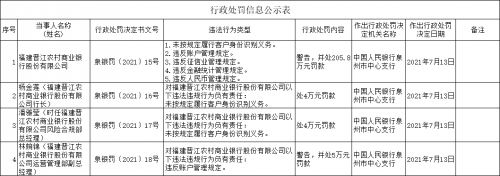 QQ图片20210722221048