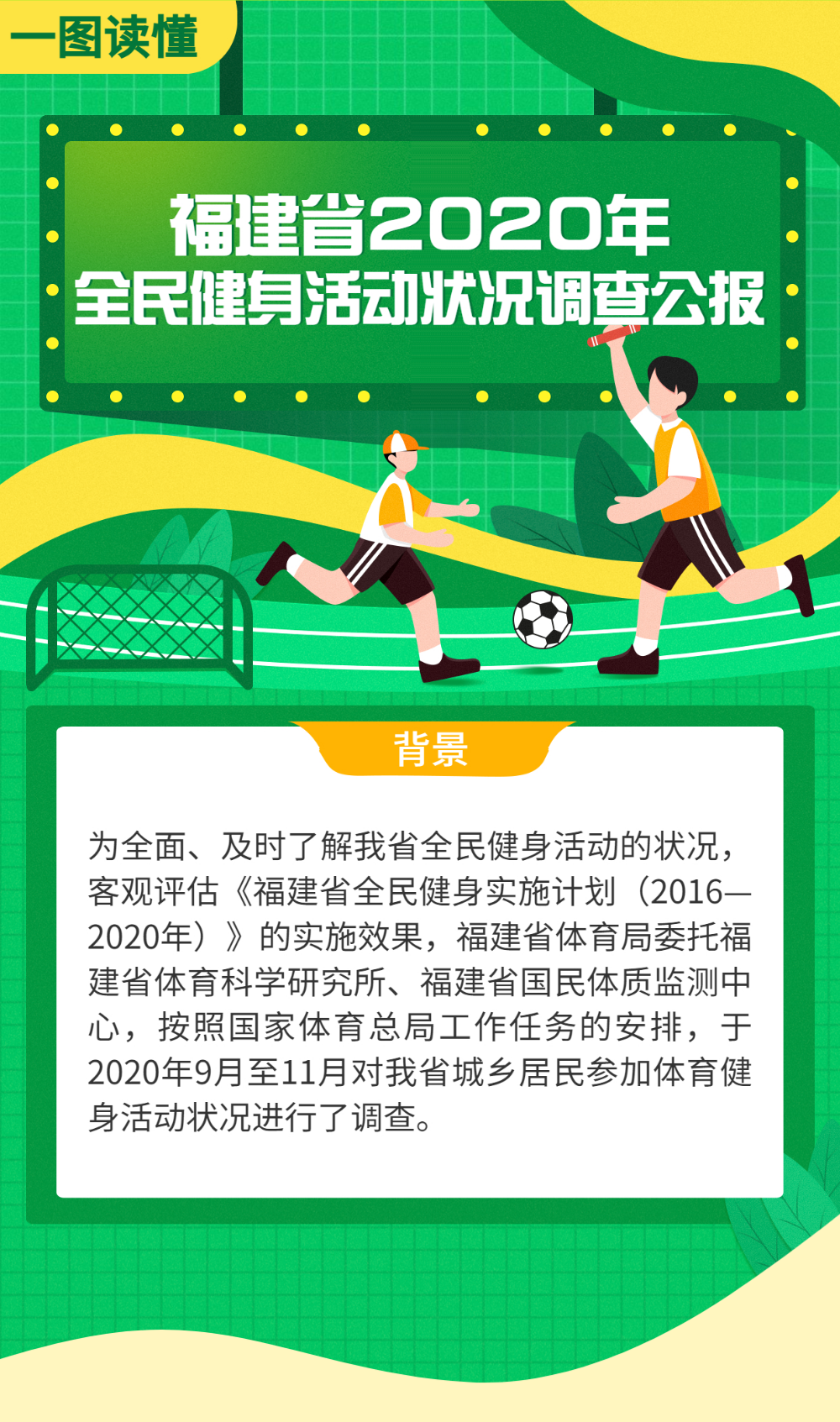福建老百姓最喜欢哪些运动？带你一图读懂福建省全民健身新特点