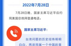 中美元首外交 | 习近平多次阐明台湾问题中方原则立场