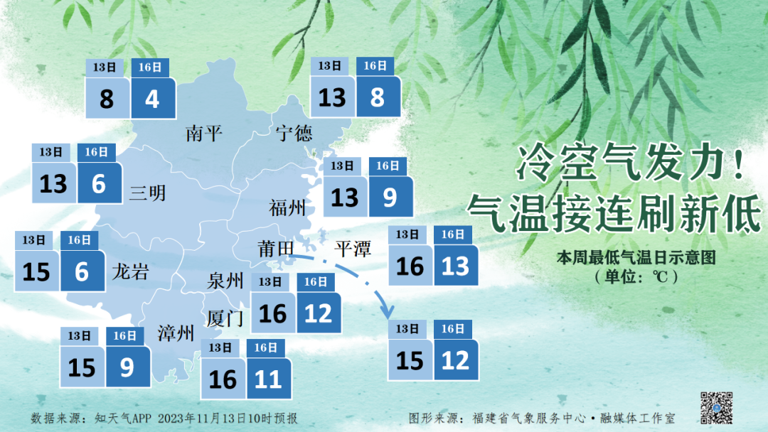 冷空气发力!16日起新一轮冷空气影响福建 冷空气发力!16日起新一轮冷空气影响福建