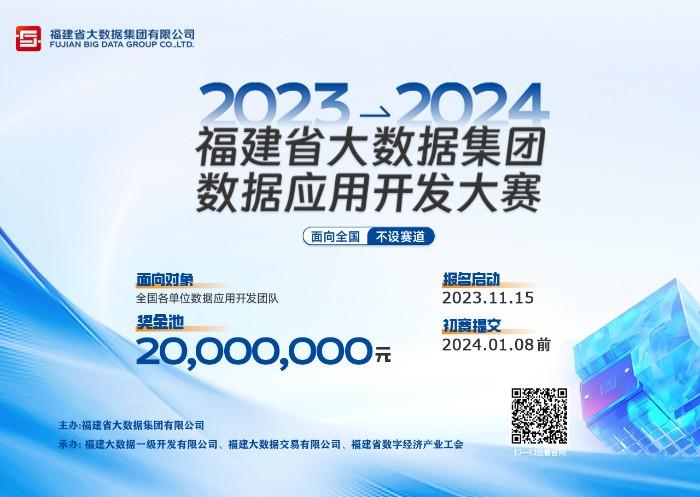 奖金池2000万元!福建省大数据集团数据应用开发大赛正式开启报名!