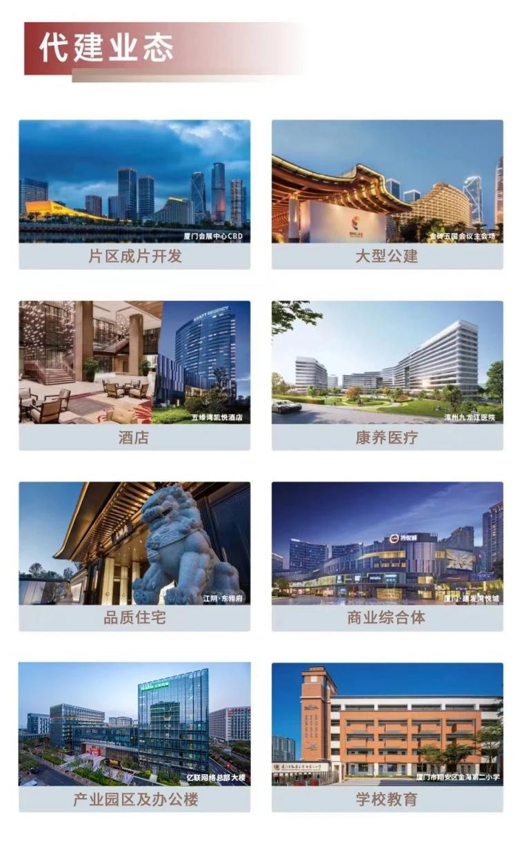 新拓项目“多点开花” 建发建管获得行业市场高度认可