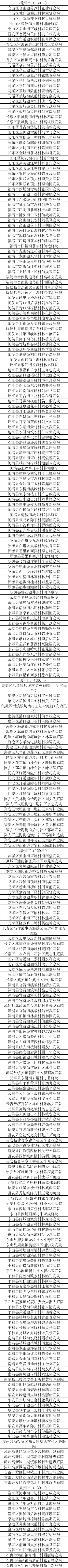 有你的家乡吗？福建2024年乡村“五个美丽”建设典型名单公示