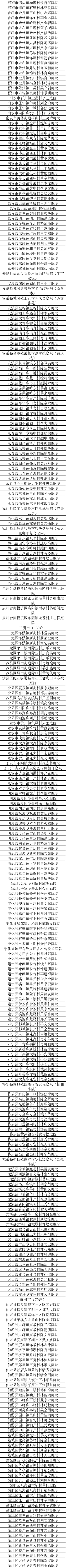 有你的家乡吗？福建2024年乡村“五个美丽”建设典型名单公示