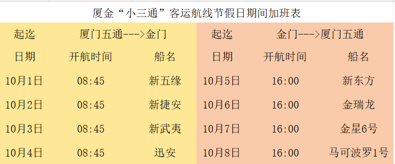 �ý�С��ͨ�����˺�����ʱ���Ӱ��