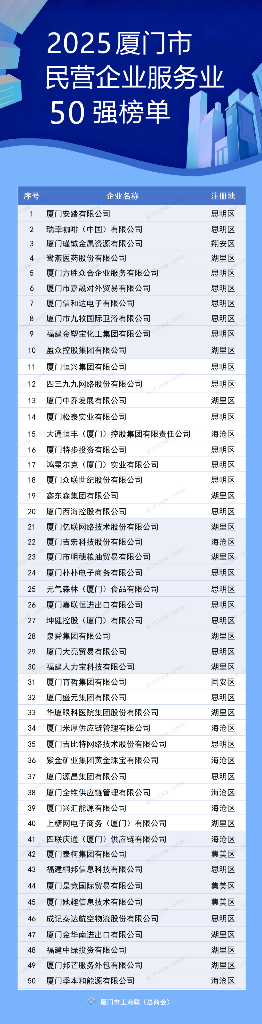 ������Ȫ����ҵǿ������ 
��                        </div></div></div><small dropzone=