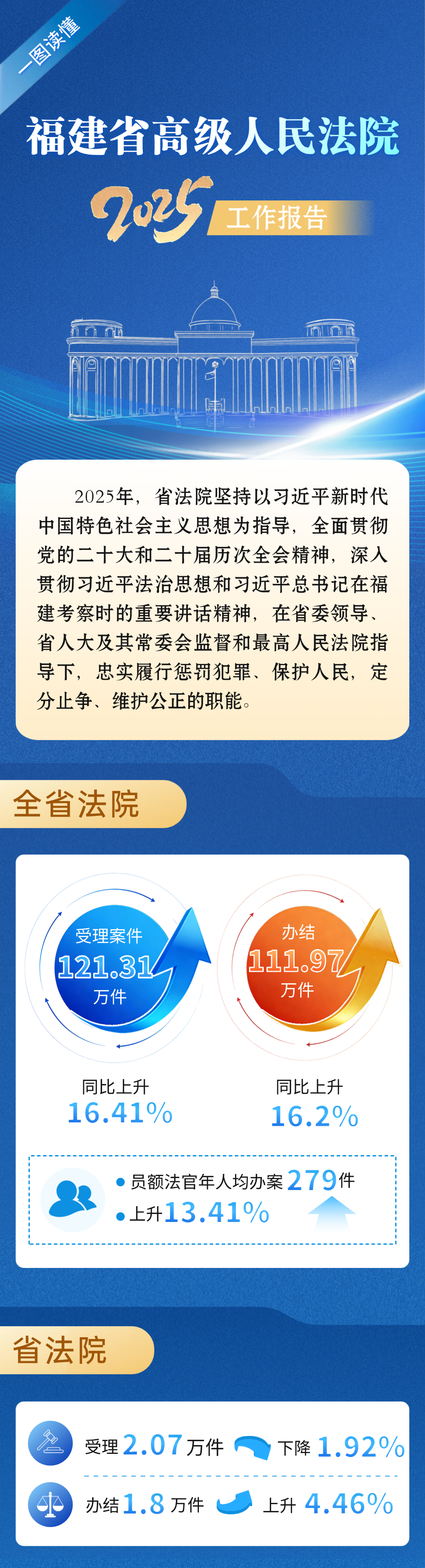 һͼ����������Ժ��������