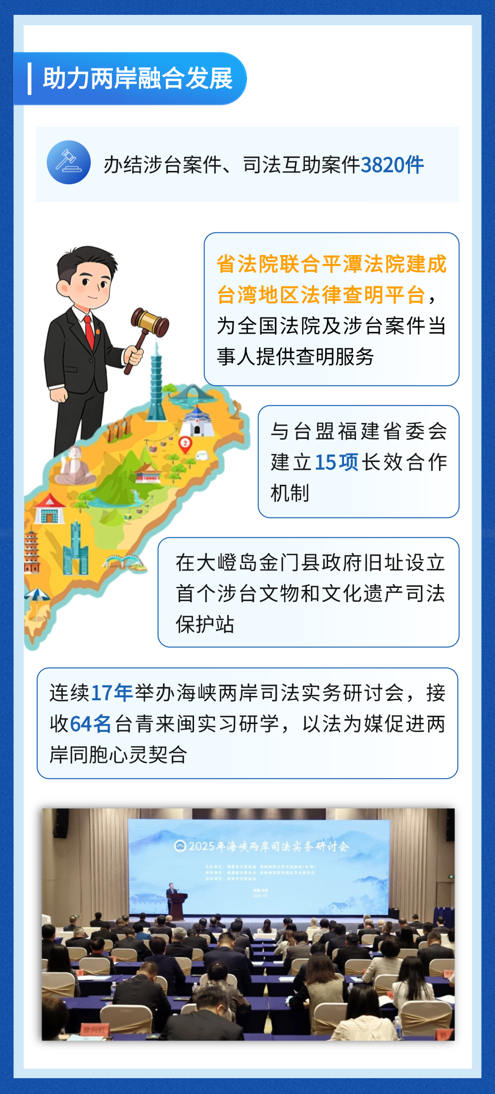 ��ǭ��Աʡ��������ܰ��ʾ����