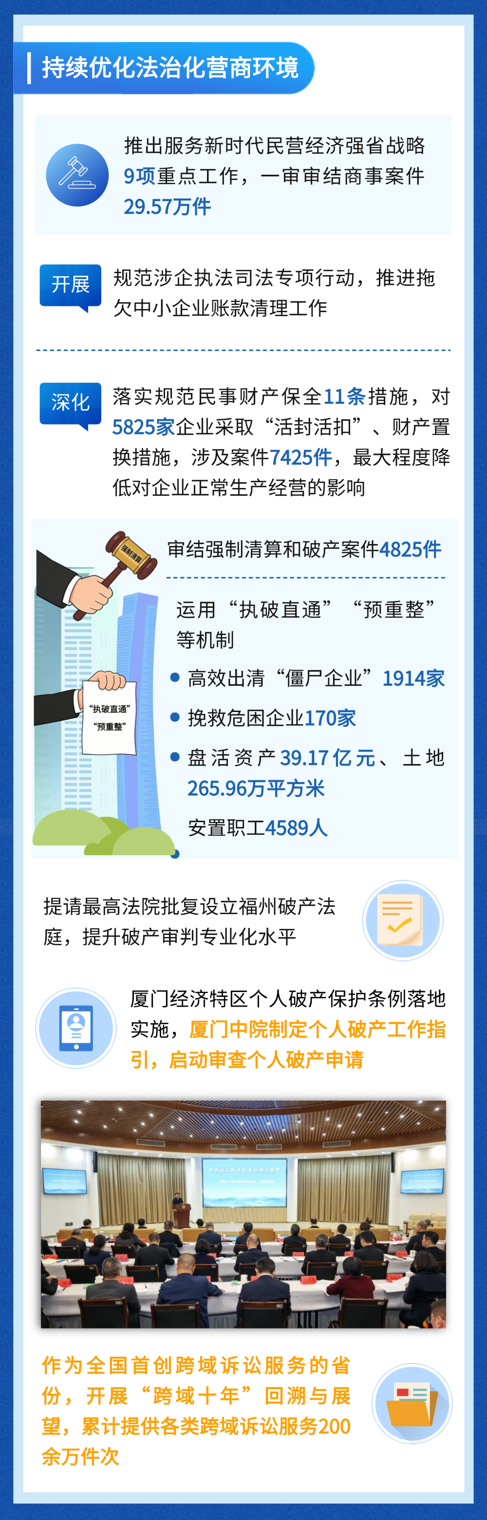 ��ǭ��Աʡ��������ܰ��ʾ����