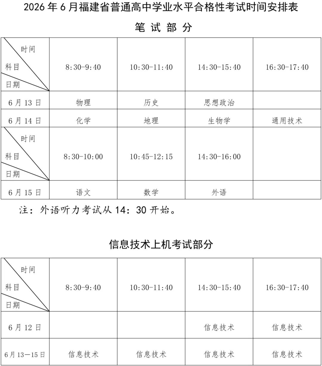 2026年6月福建普高学业水平合格性考试报名工作安排出炉→