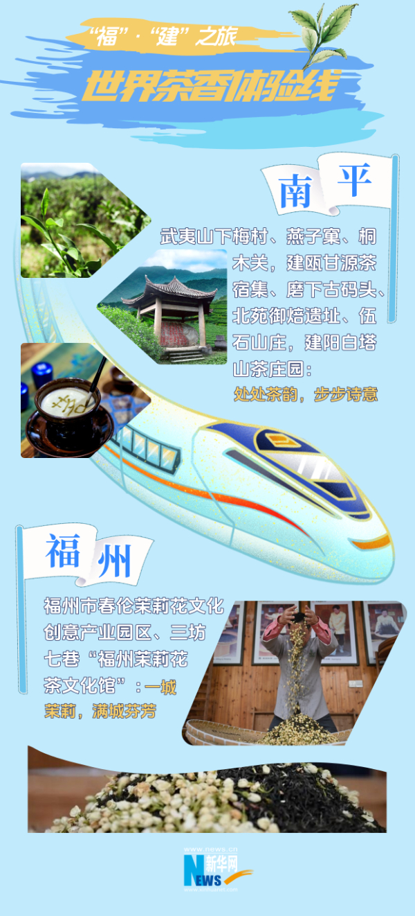 福州⇄南平！双城漫游两条精品线路来了