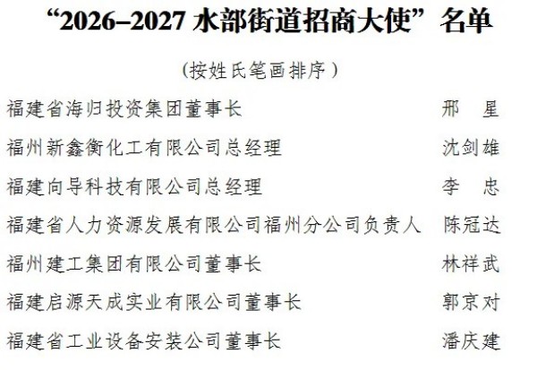 福州水部街道召开2026年新春企业家座谈会暨招商推介会