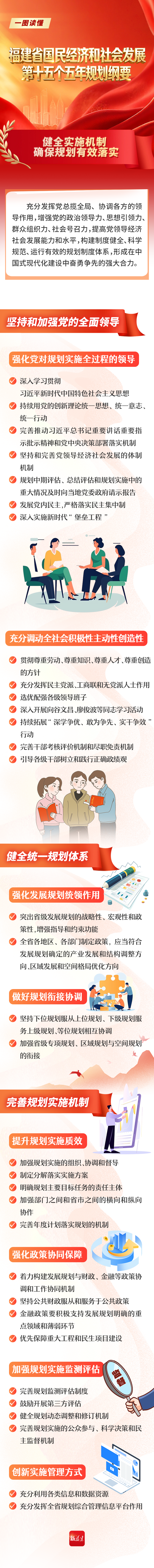 һͼ������δ������
���긣����Ϊ17ƪ �����ɸ���Ҫʵ����ЩĿ����ͼ����ҵ�����ᷢ����Щ�ı� �������ձ���ȫý�崫�������Ƴ�&ldquo;һͼ����&rdquo;ϵ�н����δ�����긣������                        </div></div></div><ins lang=