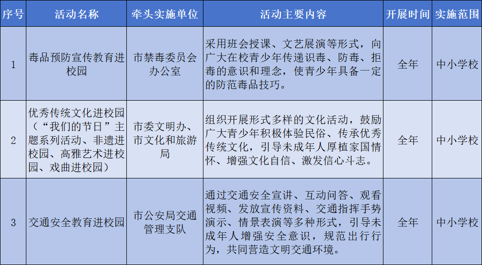 速看！2026年福州市中小学社会事务进校园白名单