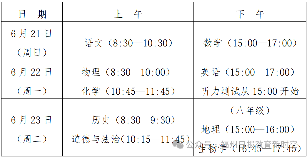 试点初高中贯通培养，自主招生拟提高录取门槛！福州中招细则征求社会意见
