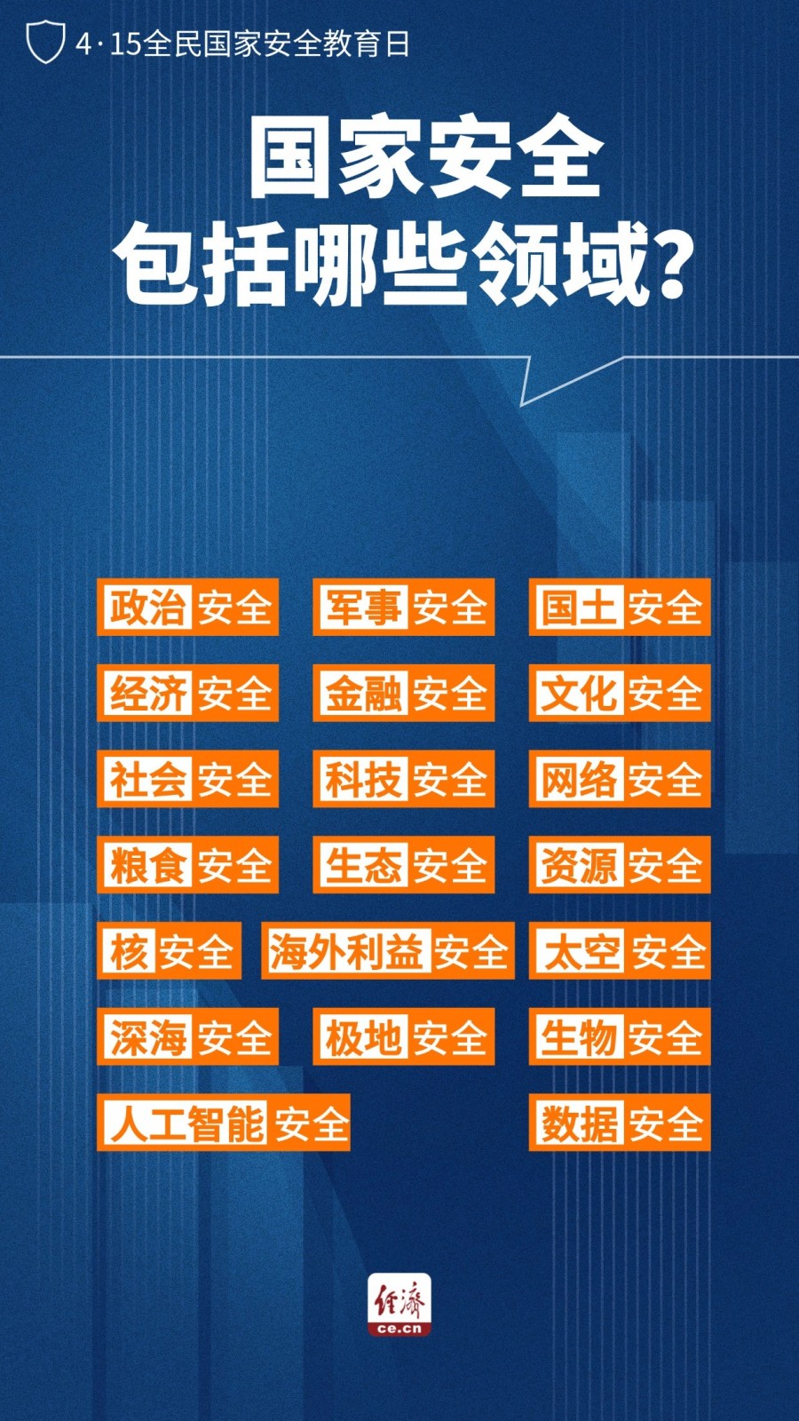 全民国家安全教育日海报