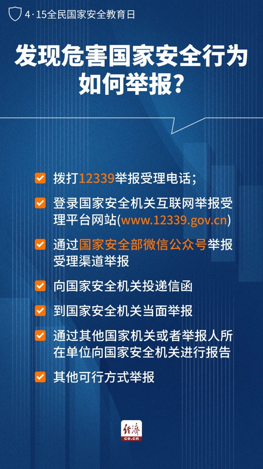 全民国家安全教育日海报