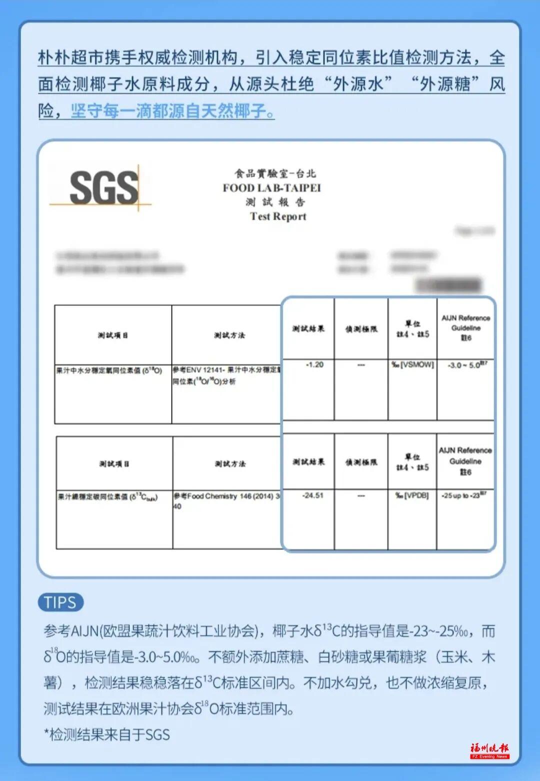9.9元/升的椰子水,能喝吗?福州这些商家回应了 9.9元/升的椰子水,能喝吗?福州这些商家回应了