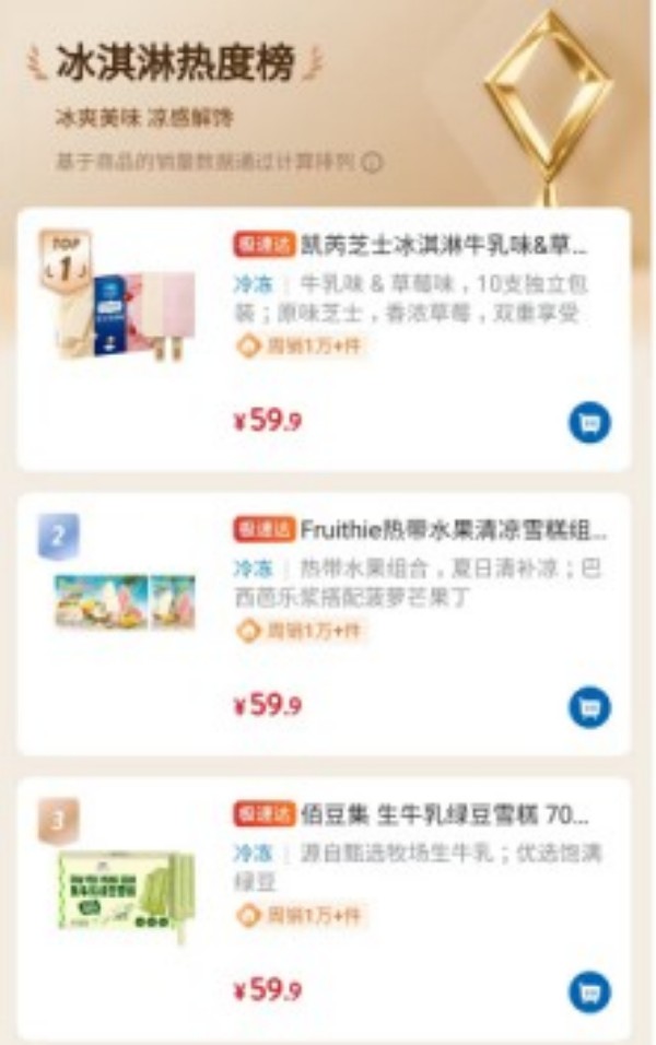 山姆冷饮热榜前三，伊利拿下两席：爆款制造者是怎样炼成的？
