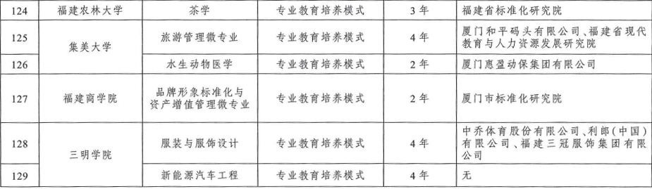 �������ṩ���ڱ���������ҵ��ҵ����ծΪ��Ϸʷ���