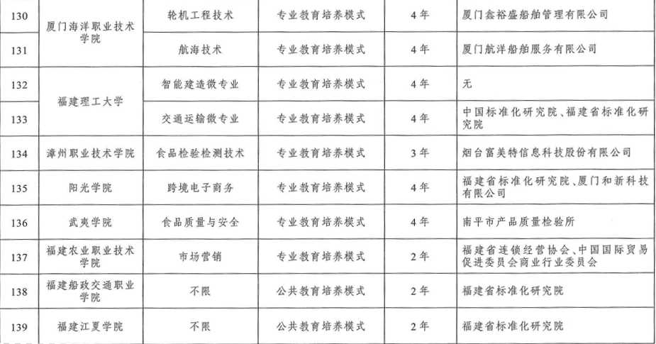 �������ṩ���ڱ���������ҵ��ҵ����ծΪ��Ϸʷ���