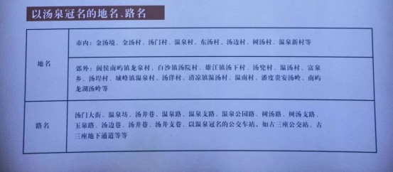 自在闽都行 - 一池温泉一盏茶，解锁福州的&ldquo;惬意密码&rdquo;218