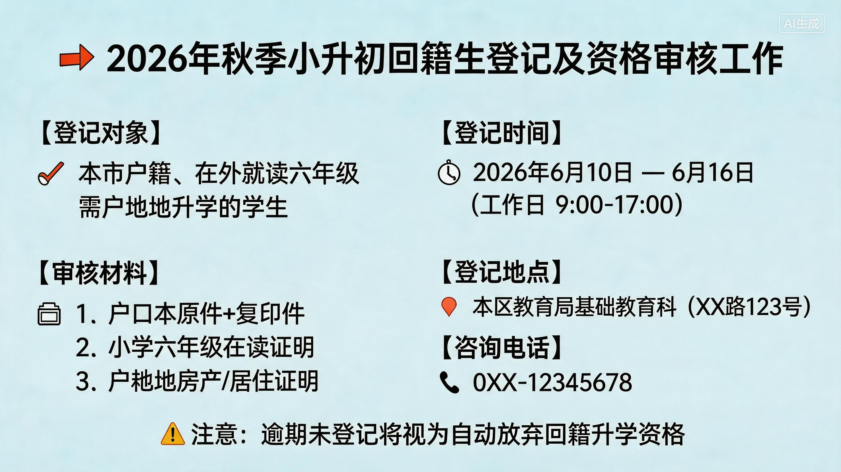 漳州市龙文区“小升初”回籍生5月6日开始登记