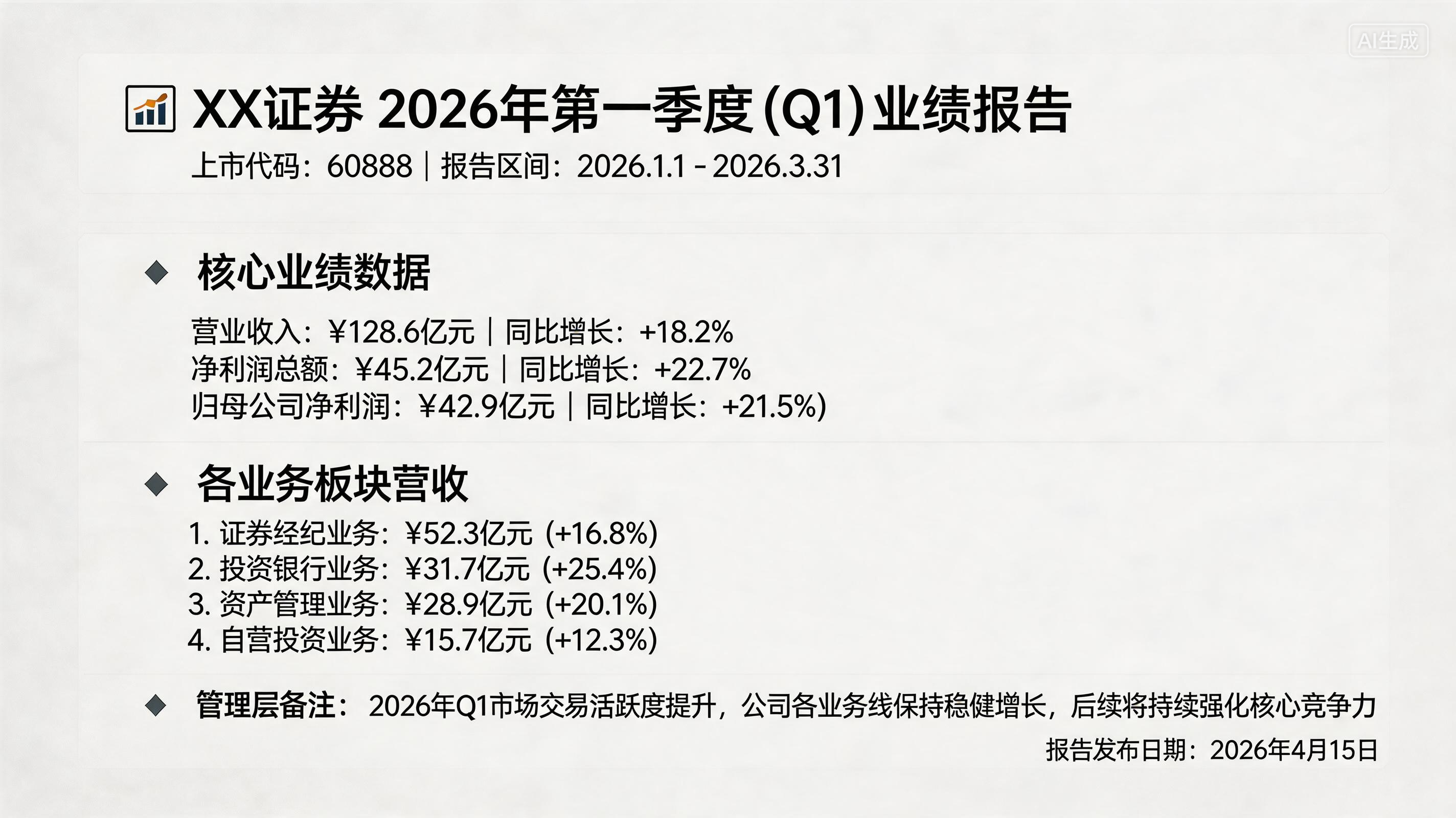 上市券商一季度成绩单陆续出炉 头部机构配置价值更受青睐
