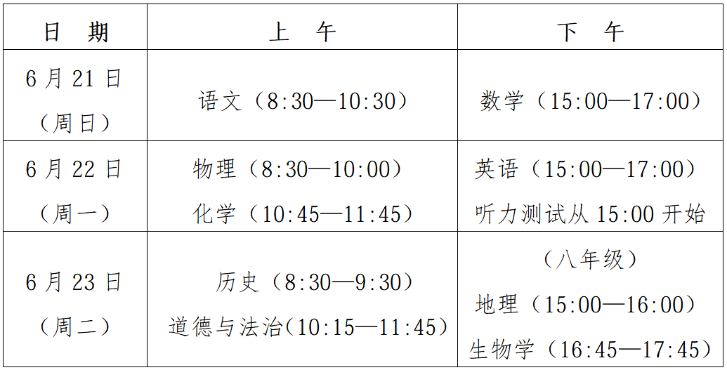 最新！今年，福州中考中招政策有调整！