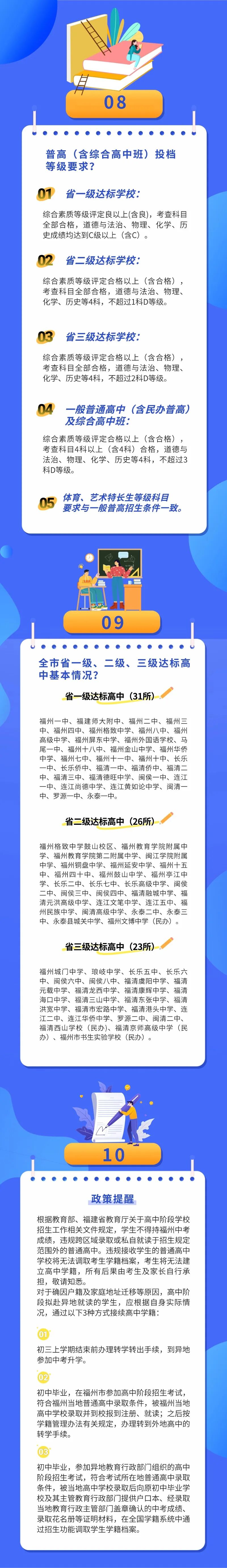 最新！今年，福州中考中招政策有调整！