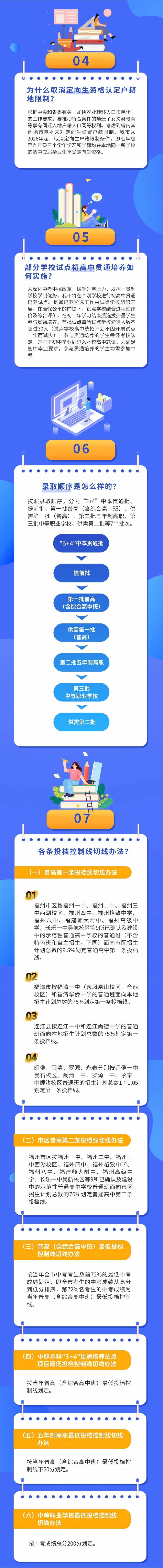 最新！今年，福州中考中招政策有调整！