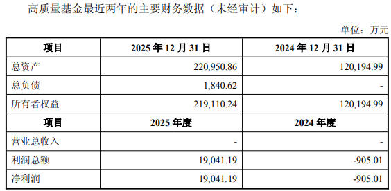 瀚蓝环境负债率70% 拟全资整合百亿私有化的粤丰环保