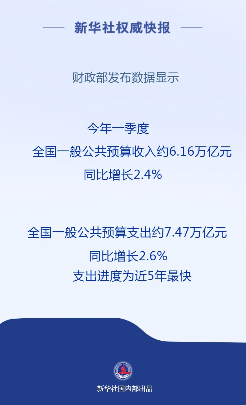 首季财政收支运行开局良好