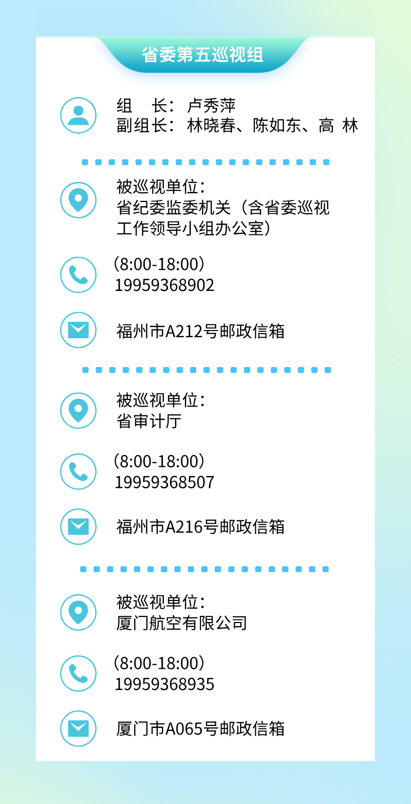 十一届省委第八轮第一批巡视完成进驻