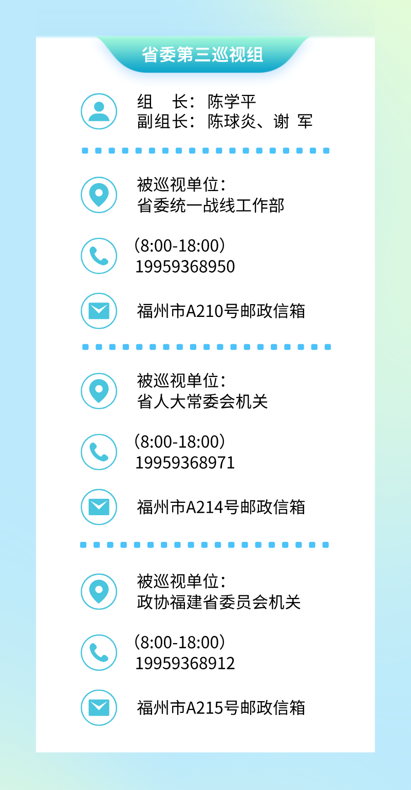 十一届省委第八轮第一批巡视完成进驻
