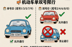 “五一”期间 厦门思明这些路段单双号限行
