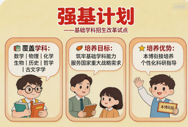 福建部署2026年“強(qiáng)基計(jì)劃”招生工作