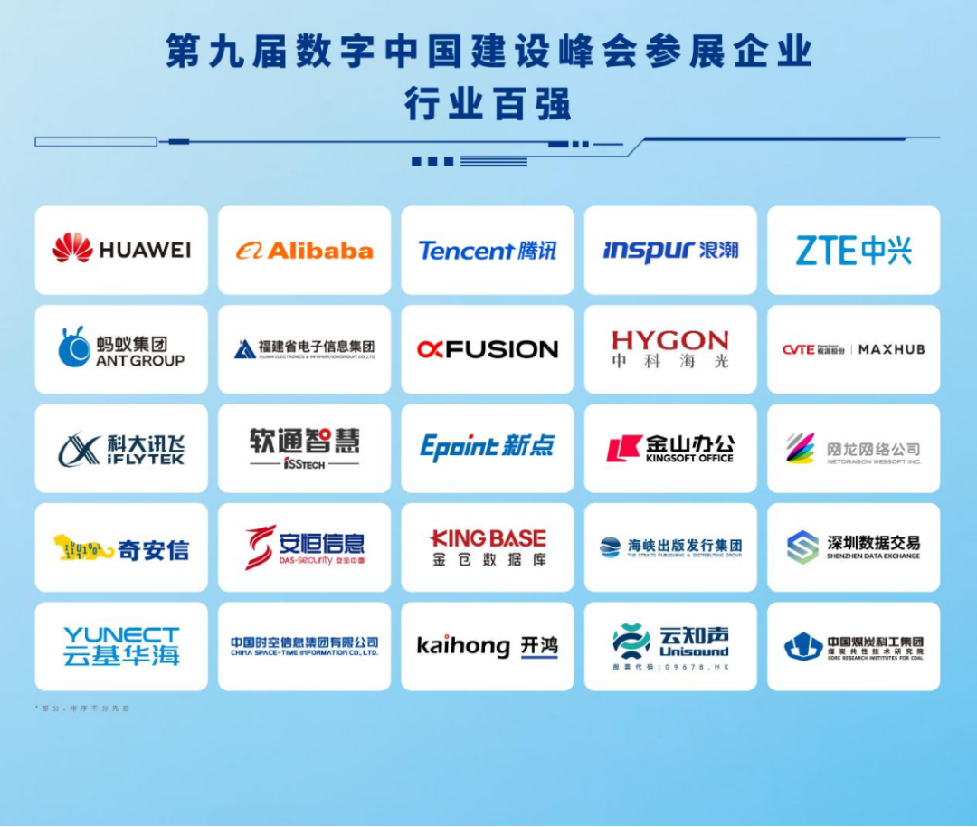 预约参观指南来了！数字峰会现场体验区下周在福州开展