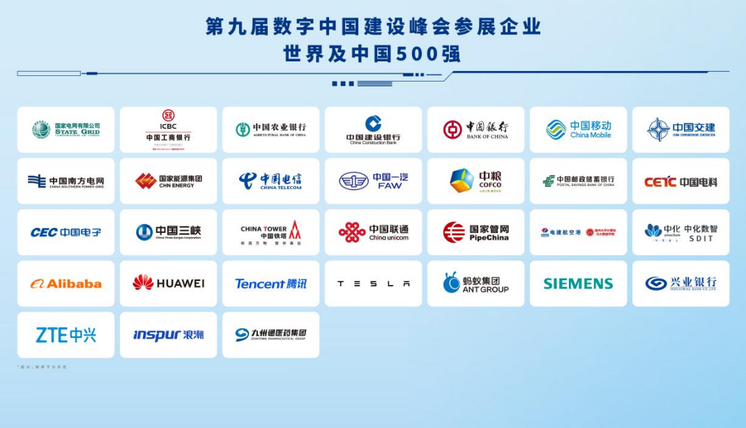 预约参观指南来了！数字峰会现场体验区下周在福州开展