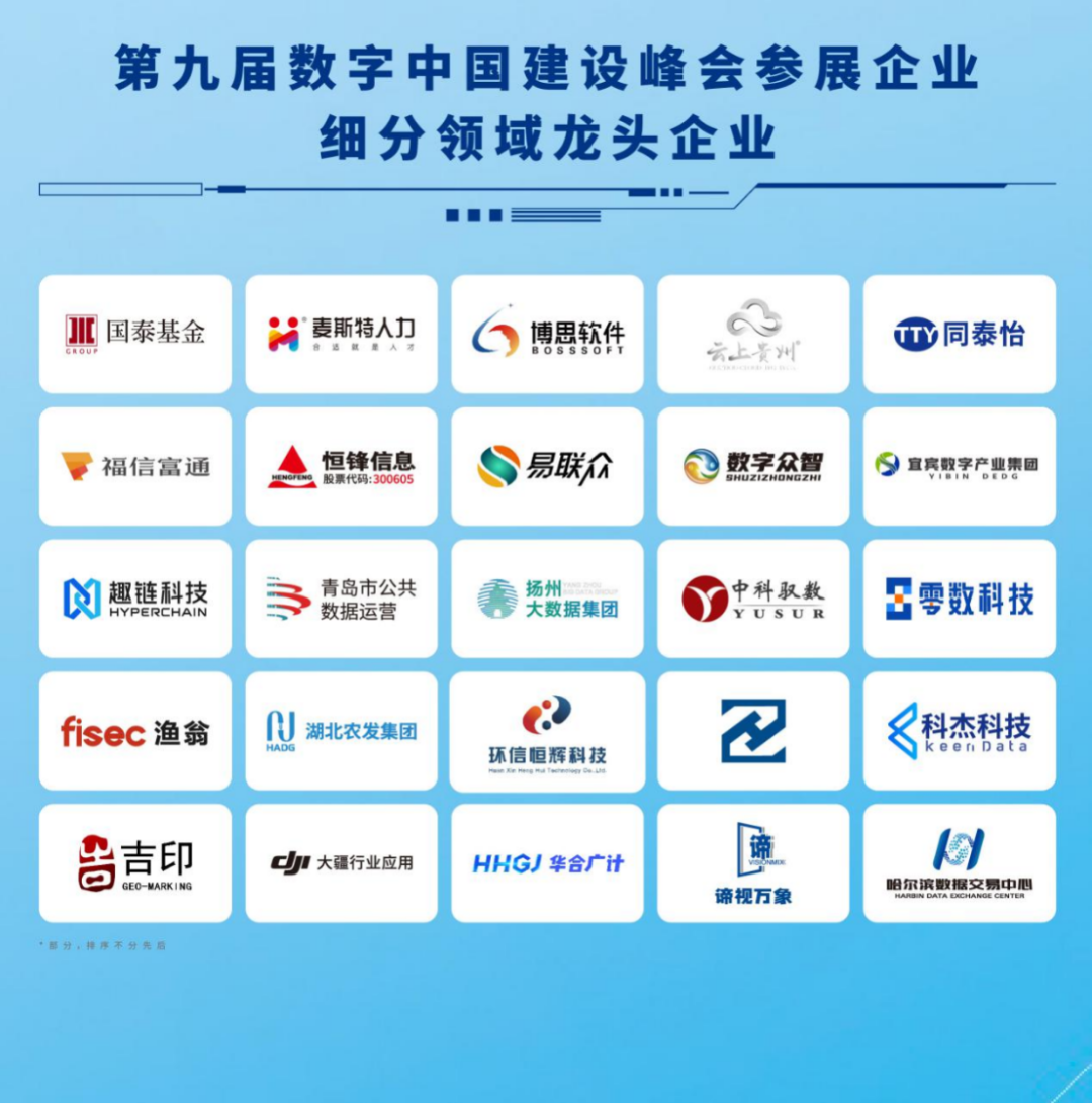 预约参观指南来了！数字峰会现场体验区下周在福州开展