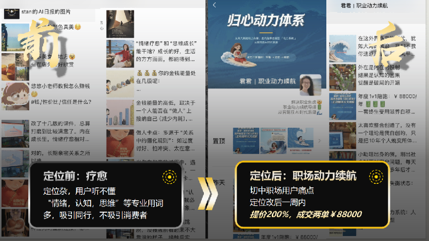 明心體系：傳承陳嘉庚精神，用商業引力開啟新時代創業范式