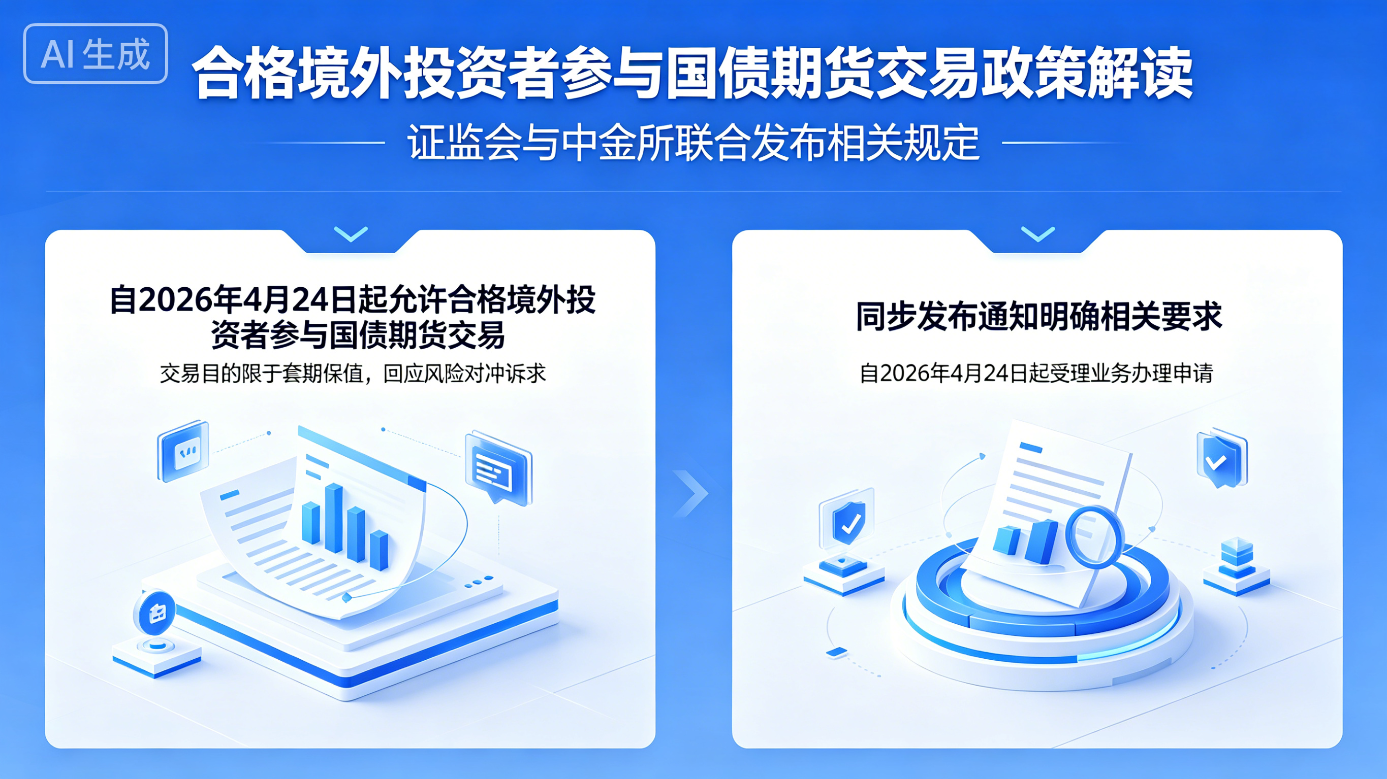 人民币资产配置工具补短板 外资可参与国债期货