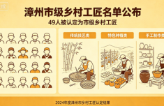 漳州新一批市级乡村工匠名单出炉