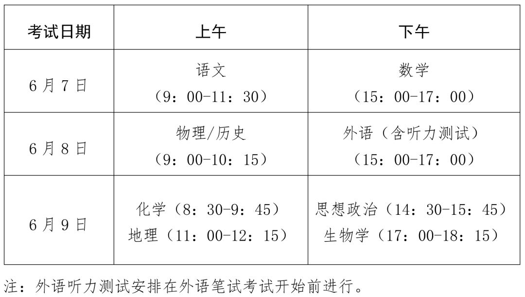 高考時間定了！2026年福建高考招生細則出爐！