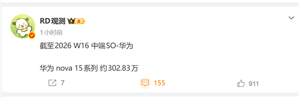 現象級爆款！華為nova 15系列累計銷量突破300萬大關