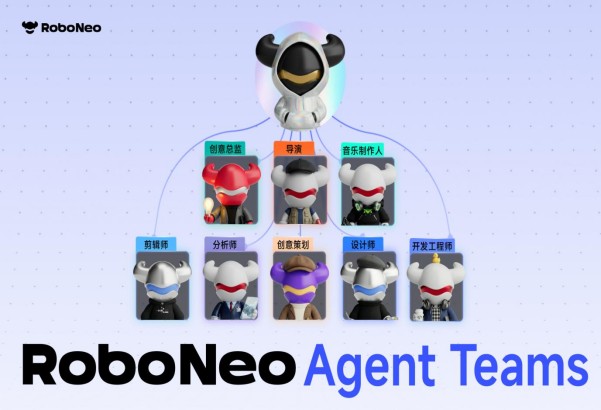 美图RoboNeo大更新：影像创作赛道首创Agent Teams