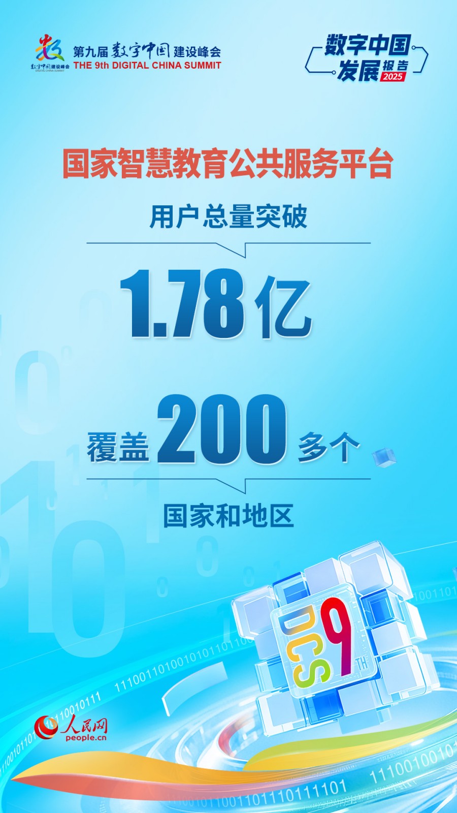 在4月29日举行的第九届数字中国建设峰会主论坛上，国家数据局发布了《数字中国发展报告（2025年）》。